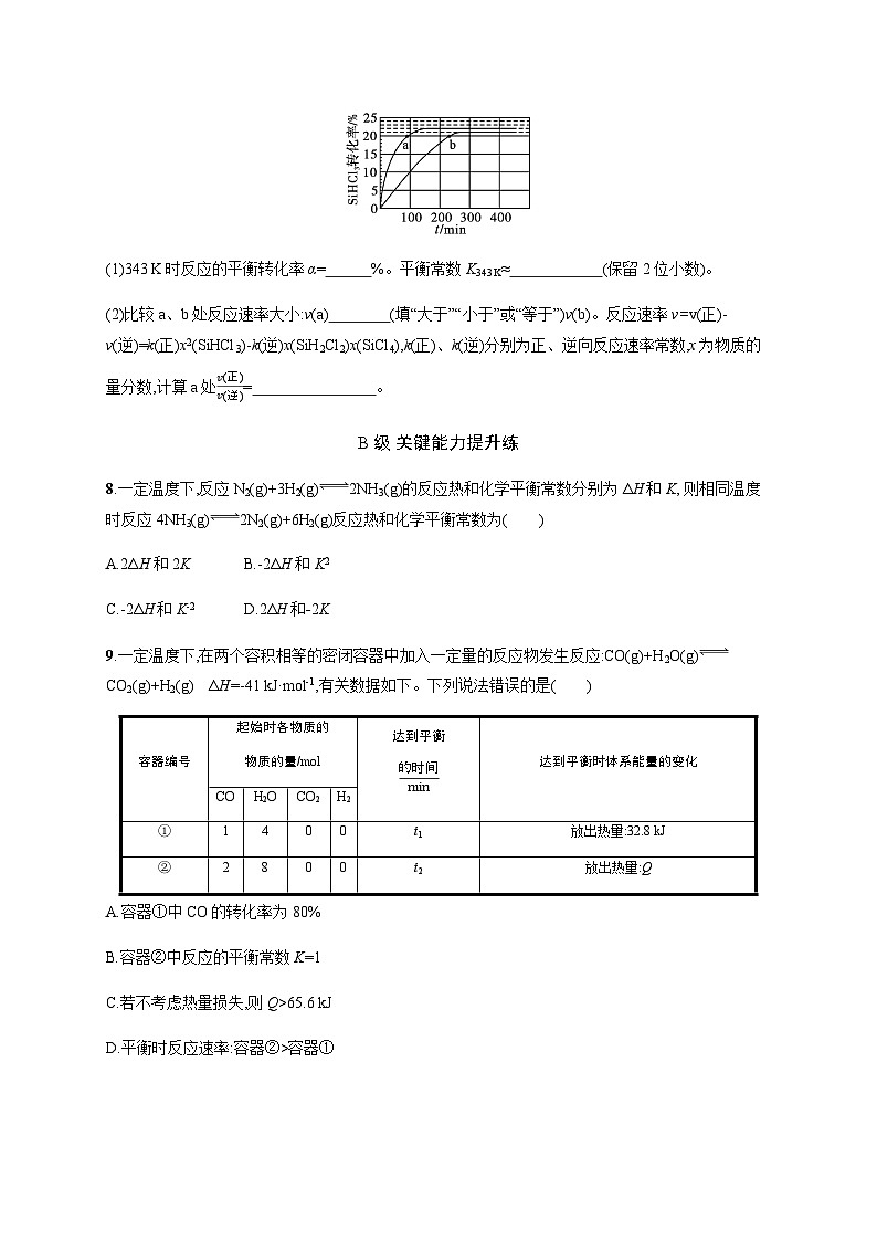 高中化学（苏教2019）选择性必修1 分层作业12　化学平衡常数  （含解析）03