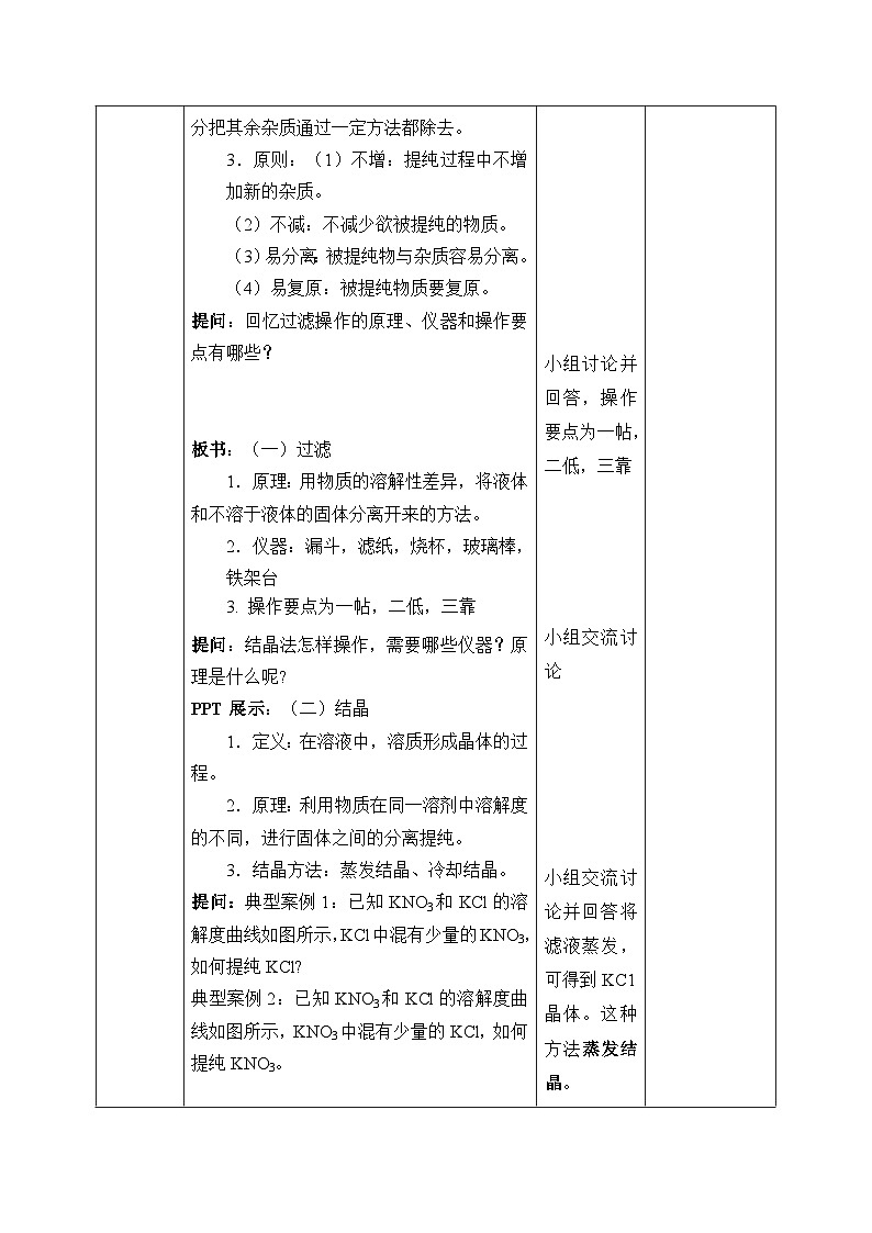 【核心素养】苏教版高中化学必修一专题2 第一单元 《研究物质的实验方法》第一课时 实验安全与基本规范  物质的分离提纯 教学设计03