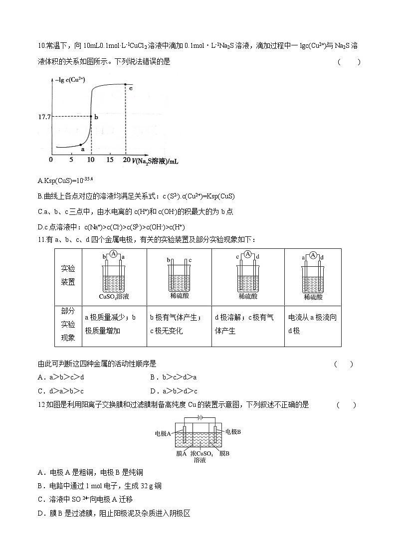 吉林省长春市博硕学校2023-2024学年高三化学上学期期初考试试题（Word版附答案）第3页