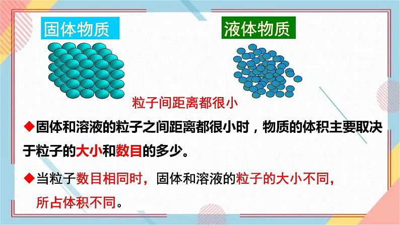 2.3.2   气体摩尔体积课件PPT05