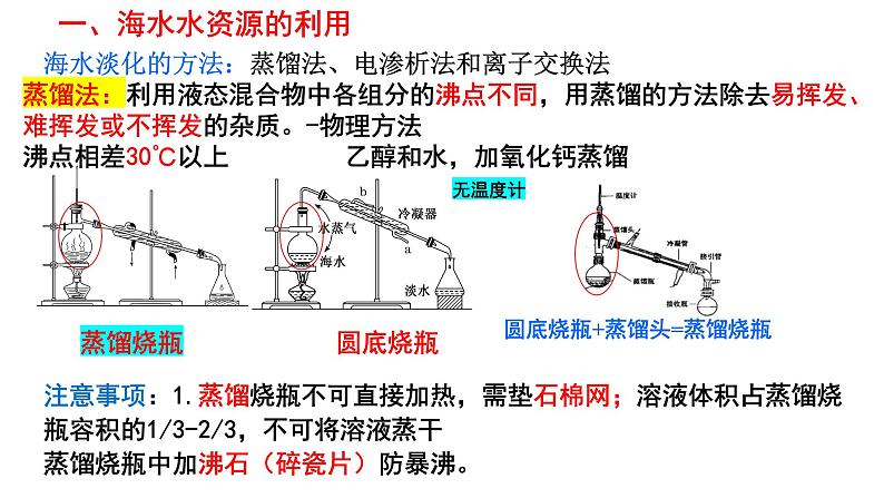 化学人教版（2019）必修第二册8.1.2海水的开发利用课件PPT05