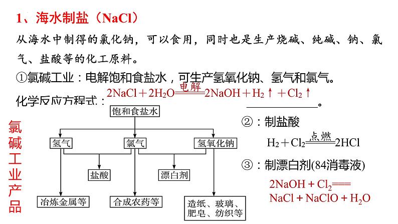 化学人教版（2019）必修第二册8.1.2海水的开发利用课件PPT07