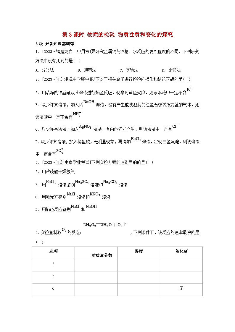 江苏专版2023_2024学年新教材高中化学专题2研究物质的基本方法第一单元研究物质的实验方法第三课时物质的检验物质性质和变化的探究分层作业苏教版必修第一册01