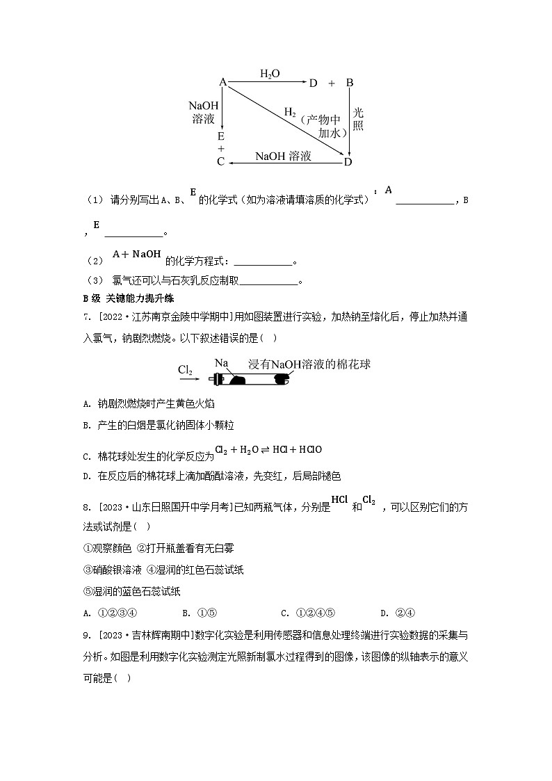 江苏专版2023_2024学年新教材高中化学专题3从海水中获得的化学物质第一单元氯气及氯的化合物第二课时氯气的性质及应用分层作业苏教版必修第一册02