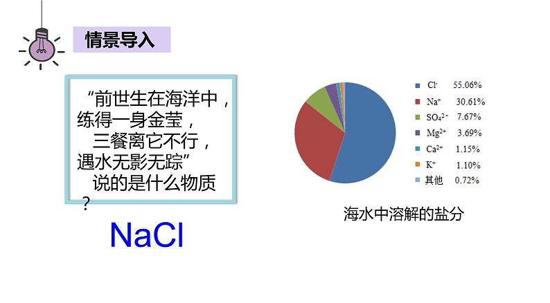 第二章 第一节 钠及其化合物 第一课时 课件  2023-2024学年高一上学期化学人教版（2019）必修第一册第2页