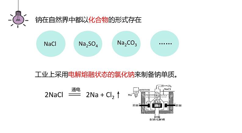 第二章 第一节 钠及其化合物 第一课时 课件  2023-2024学年高一上学期化学人教版（2019）必修第一册第3页