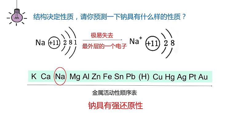 第二章 第一节 钠及其化合物 第一课时 课件  2023-2024学年高一上学期化学人教版（2019）必修第一册第7页