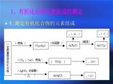 鲁科版化学选修五第三章第二节有机化合物结构的测定第一课时课件PPT