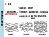 3.3第2课时应用广泛的高分子材料课件2020-2021学年高二化学鲁科版选修5