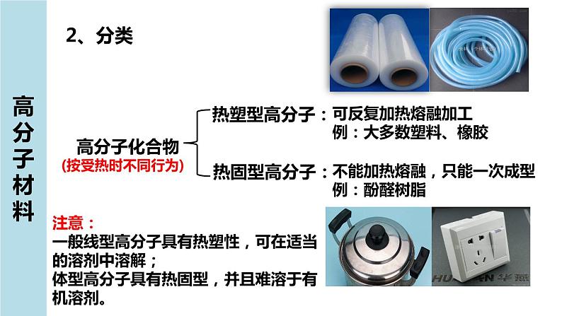 3.3第2课时应用广泛的高分子材料课件2020-2021学年高二化学鲁科版选修5第5页