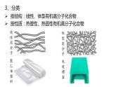 3.3第1课时高分子化合物及其合成课件2020-2021学年高二化学鲁科版选修5