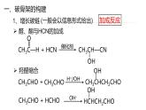 3.1第2課時(shí)碳骨架的構(gòu)架和官能團(tuán)的引入課件2020-2021學(xué)年高二化學(xué)魯科版選修5
