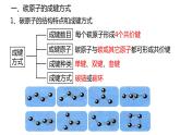 1.2第1课时有机物的结构性质课件2020-2021学年高二化学鲁科版选修5