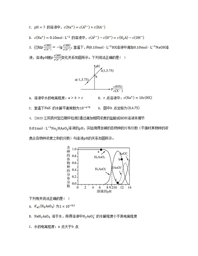 江苏专版2023_2024学年新教材高中化学专题3水溶液中的离子反应微专题12酸碱中和反应过程中的图像分析分层作业苏教版选择性必修1第2页