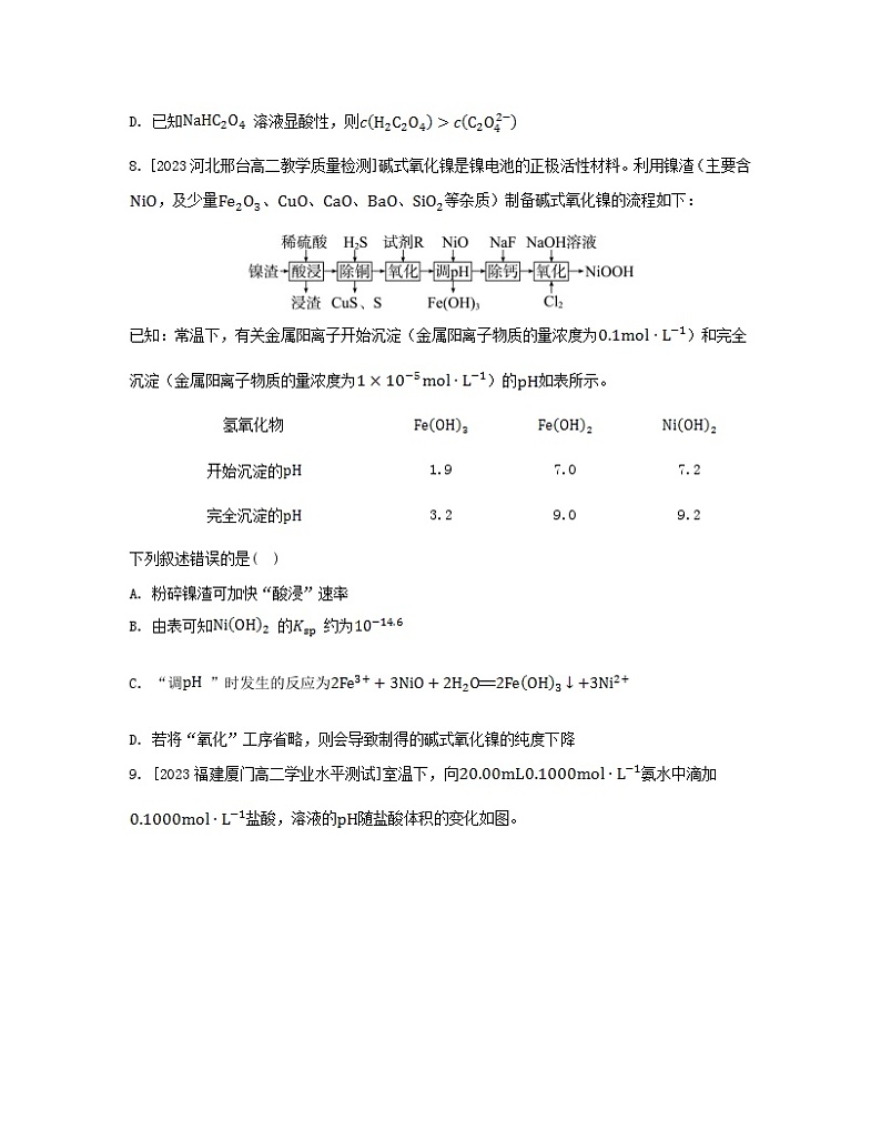 江苏专版2023_2024学年新教材高中化学专题3水溶液中的离子反应测评苏教版选择性必修1第3页