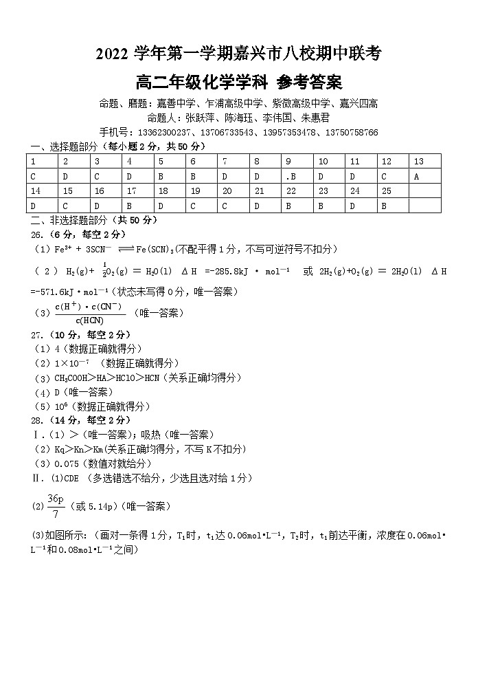 浙江省嘉兴市八校联盟2022-2023学年高二上学期期中联考化学试题答案第1页