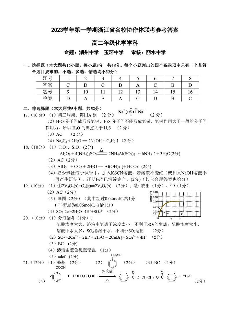 浙江省名校协作体2023-2024学年高二上学期联考化学答案第1页