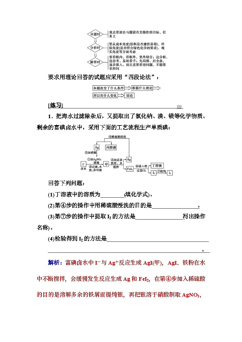 2022年高中化学必修二专题讲座：（六）无机化工流程题 Word版含解析第2页
