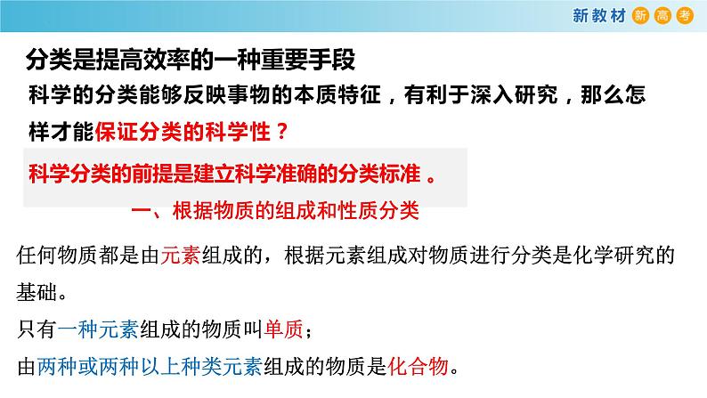 高一化学同步教学课堂 人教版2019必修第一册 1.1.1 简单分类法及其应用课件PPT第5页