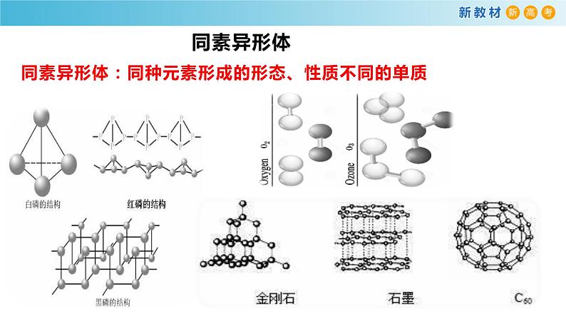 高一化学同步教学课堂 人教版2019必修第一册 1.1.1 简单分类法及其应用课件PPT第8页