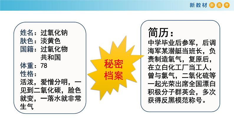 高一化学同步教学课堂 人教版2019必修第一册 2.1.2 钠的氧化物课件PPT03