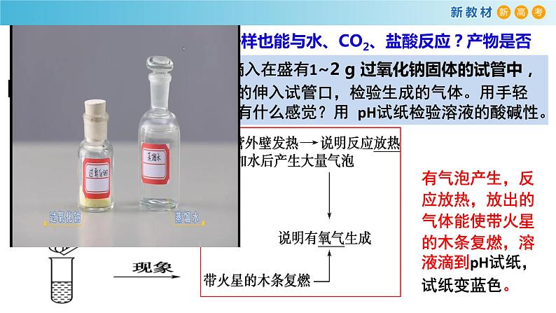 高一化学同步教学课堂 人教版2019必修第一册 2.1.2 钠的氧化物课件PPT07