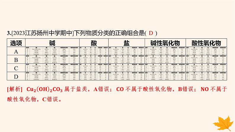 江苏专版2023_2024学年新教材高中化学第一章物质及其变化测评课件新人教版必修第一册第5页