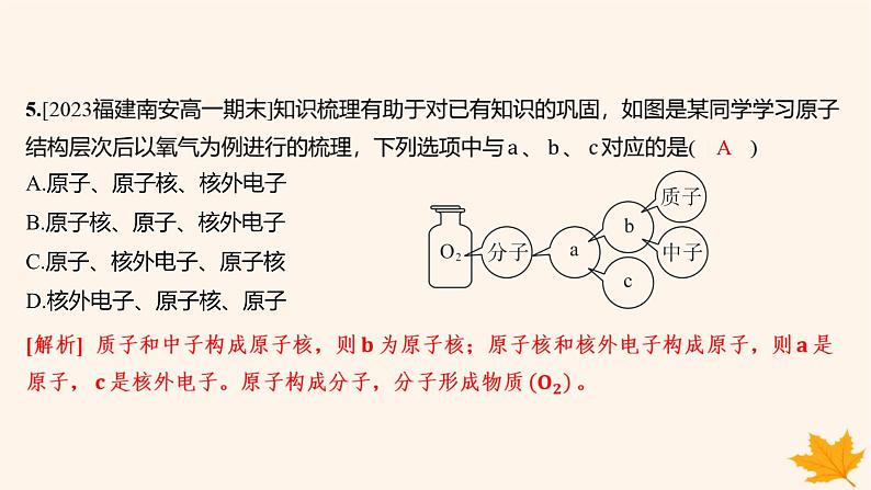 江苏专版2023_2024学年新教材高中化学第四章物质结构元素周期律第一节原子结构与元素周期表第一课时原子结构分层作业课件新人教版必修第一册第6页