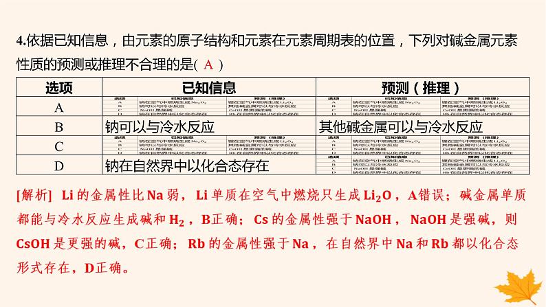 江苏专版2023_2024学年新教材高中化学第四章物质结构元素周期律第一节原子结构与元素周期表第三课时原子结构与元素的性质分层作业课件新人教版必修第一册05