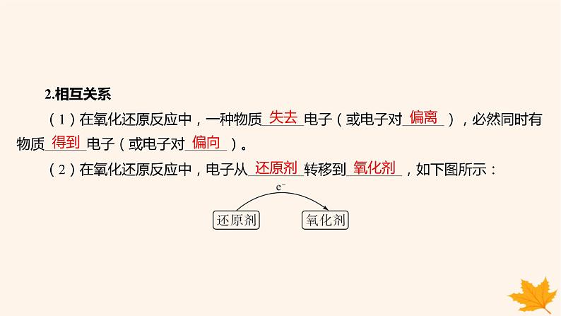 江苏专版2023_2024学年新教材高中化学第一章物质及其变化第三节氧化还原反应第二课时氧化剂和还原剂课件新人教版必修第一册06