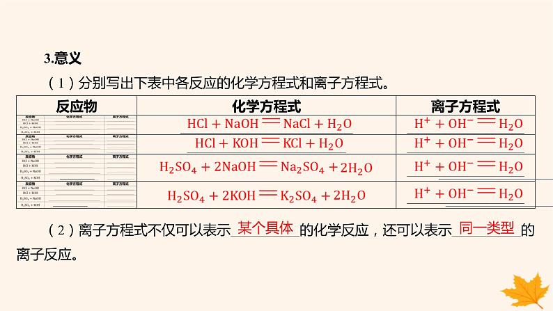 江苏专版2023_2024学年新教材高中化学第一章物质及其变化第二节离子反应第二课时离子反应课件新人教版必修第一册08