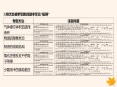 江苏专版2023_2024学年新教材高中化学第二章海水中的重要元素__钠和氯微专题4阿伏加德罗常数及计算课件新人教版必修第一册