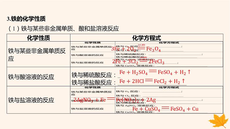 江苏专版2023_2024学年新教材高中化学第三章铁金属材料第一节铁及其化合物第一课时铁的单质铁的氧化物课件新人教版必修第一册第6页