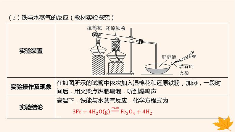 江苏专版2023_2024学年新教材高中化学第三章铁金属材料第一节铁及其化合物第一课时铁的单质铁的氧化物课件新人教版必修第一册第7页