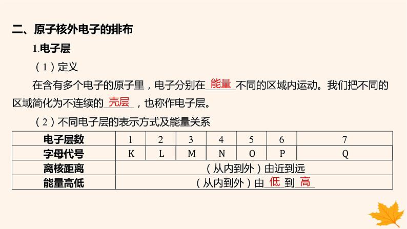 江苏专版2023_2024学年新教材高中化学第四章物质结构元素周期律第一节原子结构与元素周期表第一课时原子结构课件新人教版必修第一册第7页