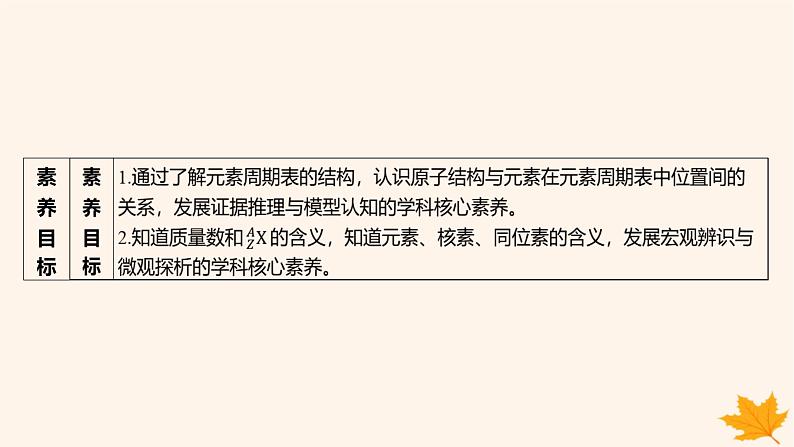 江苏专版2023_2024学年新教材高中化学第四章物质结构元素周期律第一节原子结构与元素周期表第二课时元素周期表核素课件新人教版必修第一册第3页