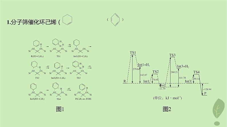 江苏专版2023_2024学年新教材高中化学第二章化学反应速率与化学平衡微专题1活化能与反应历程压强平衡常数分层作业课件新人教版选择性必修1第2页