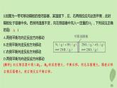 江蘇專版2023_2024學(xué)年新教材高中化學(xué)第二章化學(xué)反應(yīng)速率與化學(xué)平衡微專題1活化能與反應(yīng)歷程壓強(qiáng)平衡常數(shù)第二課時(shí)濃度壓強(qiáng)對(duì)化學(xué)平衡的影響分層作業(yè)課件新人教版選擇性必修1