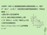 江蘇專版2023_2024學(xué)年新教材高中化學(xué)第三章水溶液中的離子反應(yīng)與平衡微專題6電解質(zhì)溶液四大平衡常數(shù)的綜合應(yīng)用分層作業(yè)課件新人教版選擇性必修1