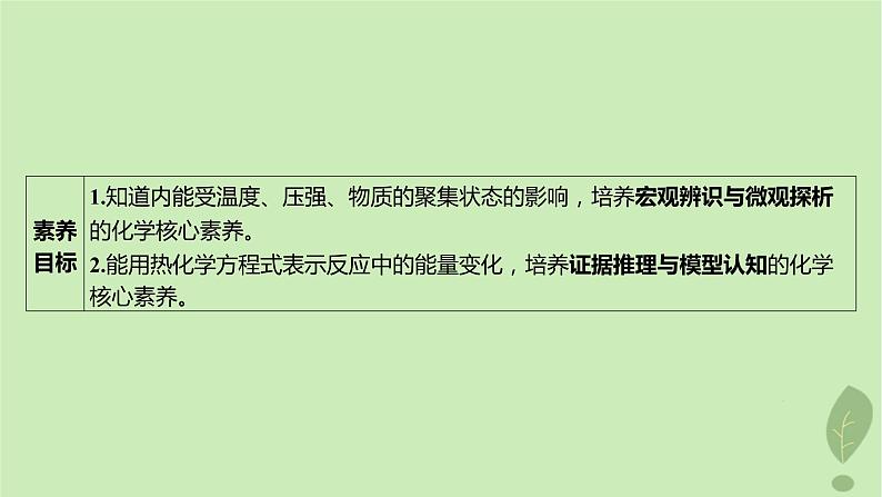 江苏专版2023_2024学年新教材高中化学第一章化学反应的热效应第一节反应热第二课时热化学方程式燃烧热课件新人教版选择性必修103