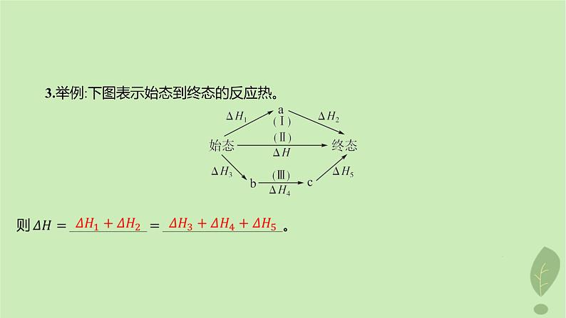 江苏专版2023_2024学年新教材高中化学第一章化学反应的热效应第二节反应热的计算课件新人教版选择性必修106