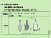 江蘇專版2023_2024學(xué)年新教材高中化學(xué)第二章化學(xué)反應(yīng)速率與化學(xué)平衡微專題1活化能與反應(yīng)歷程壓強(qiáng)平衡常數(shù)第三課時(shí)溫度催化劑對(duì)化學(xué)平衡的影響課件新人教版選擇性必修1
