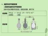 江苏专版2023_2024学年新教材高中化学第二章化学反应速率与化学平衡微专题1活化能与反应历程压强平衡常数第三课时温度催化剂对化学平衡的影响课件新人教版选择性必修1