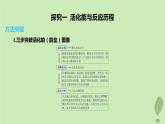 江蘇專版2023_2024學(xué)年新教材高中化學(xué)第二章化學(xué)反應(yīng)速率與化學(xué)平衡微專題1活化能與反應(yīng)歷程壓強(qiáng)平衡常數(shù)課件新人教版選擇性必修1
