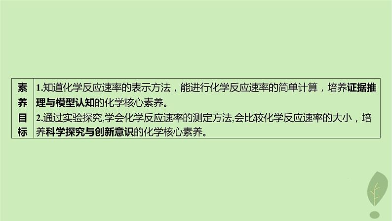 江苏专版2023_2024学年新教材高中化学第二章化学反应速率与化学平衡第一节化学反应速率第一课时化学反应速率课件新人教版选择性必修103