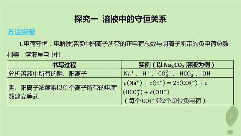 江苏专版2023_2024学年新教材高中化学第三章水溶液中的离子反应与平衡微专题4电解质溶液中粒子间的关系课件新人教版选择性必修102