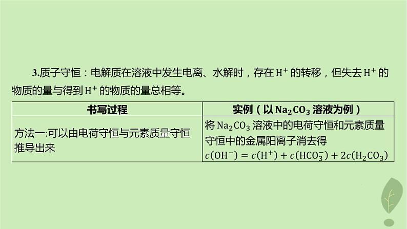 江苏专版2023_2024学年新教材高中化学第三章水溶液中的离子反应与平衡微专题4电解质溶液中粒子间的关系课件新人教版选择性必修104