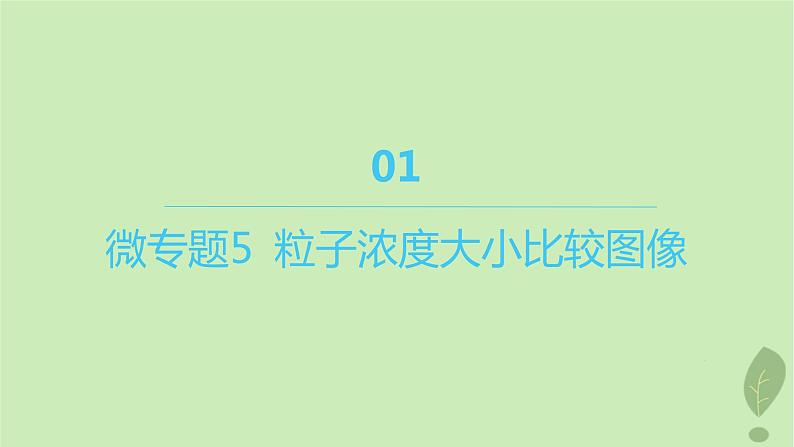 江苏专版2023_2024学年新教材高中化学第三章水溶液中的离子反应与平衡微专题5粒子浓度大小比较图像课件新人教版选择性必修101