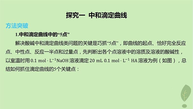 江苏专版2023_2024学年新教材高中化学第三章水溶液中的离子反应与平衡微专题5粒子浓度大小比较图像课件新人教版选择性必修102