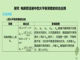江苏专版2023_2024学年新教材高中化学第三章水溶液中的离子反应与平衡微专题6电解质溶液四大平衡常数的综合应用课件新人教版选择性必修1